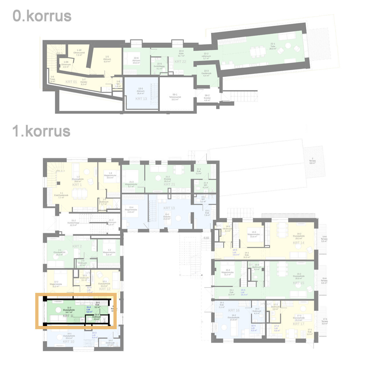 Lühiajaliseks rendiks sobivad, loftiga, 3 korterit