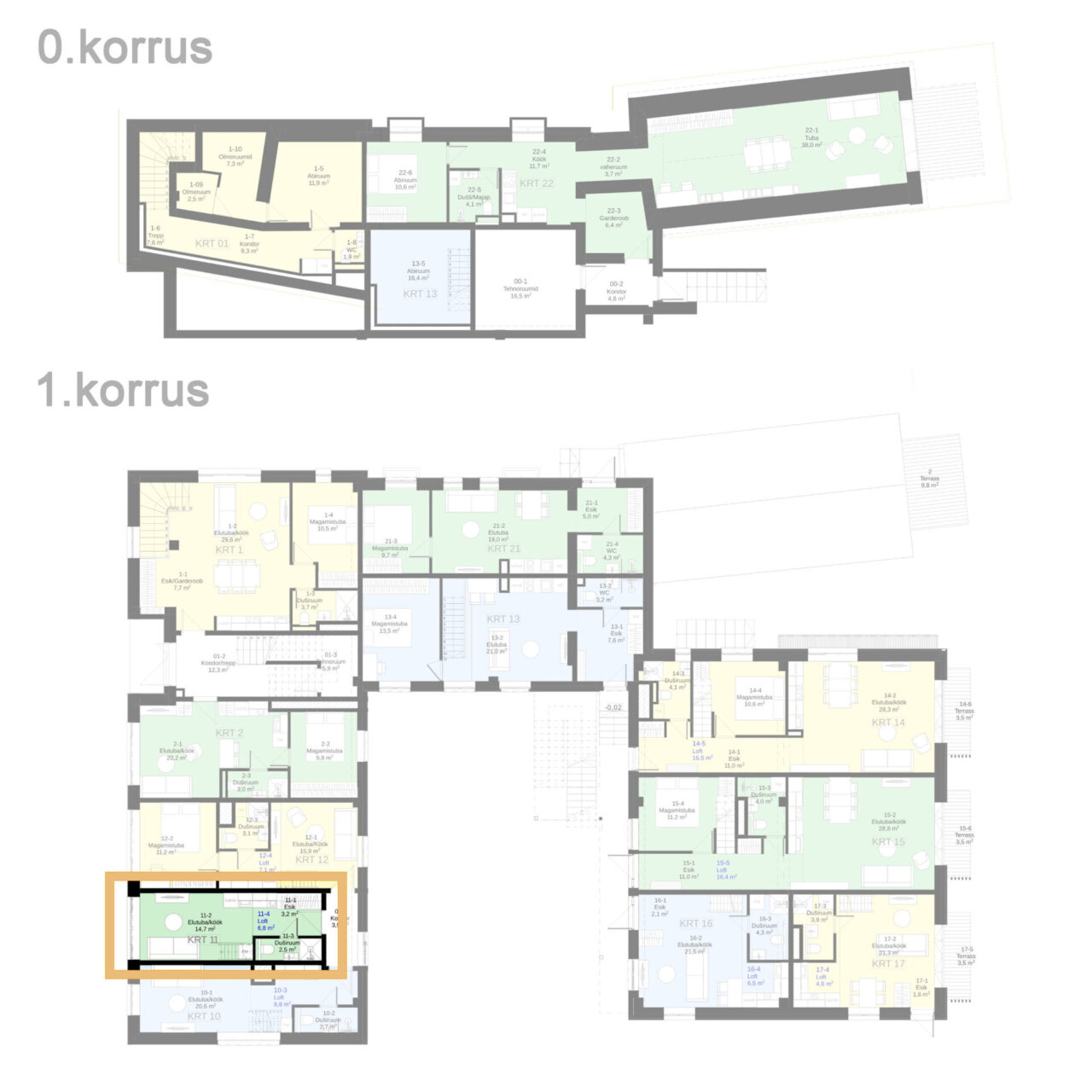 Lühiajaliseks rendiks sobivad, loftiga, 3 korterit